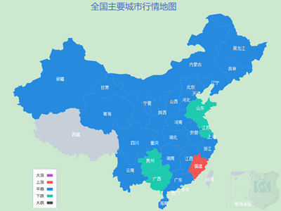 12月24日建材行情分析圖 12月24日建材行情分析圖