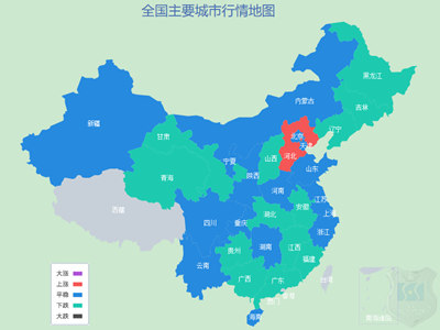12月27日建材行情分析圖 12月27日建材行情分析圖