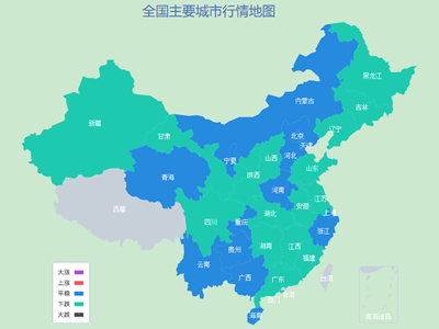 12月29日建材行情分析圖 12月29日建材行情分析圖